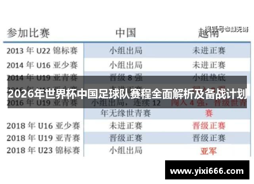 2026年世界杯中国足球队赛程全面解析及备战计划