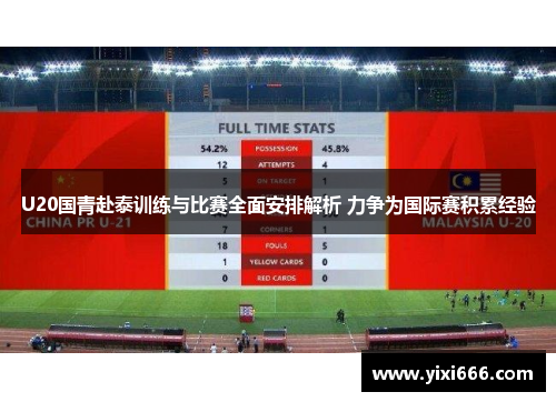 U20国青赴泰训练与比赛全面安排解析 力争为国际赛积累经验