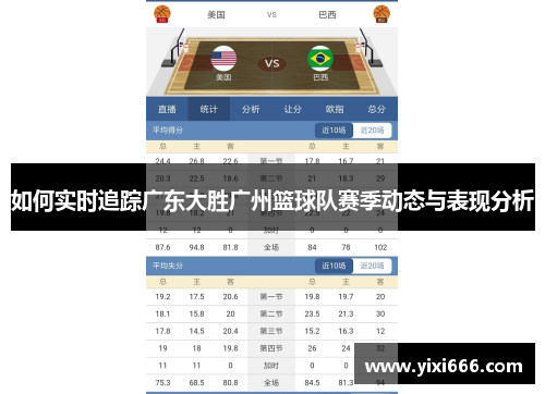 如何实时追踪广东大胜广州篮球队赛季动态与表现分析