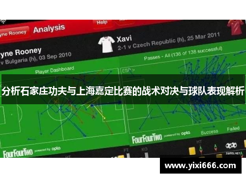 分析石家庄功夫与上海嘉定比赛的战术对决与球队表现解析