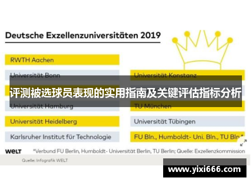 评测被选球员表现的实用指南及关键评估指标分析 评测被选球员表现的实用指南及关键评估指标分析